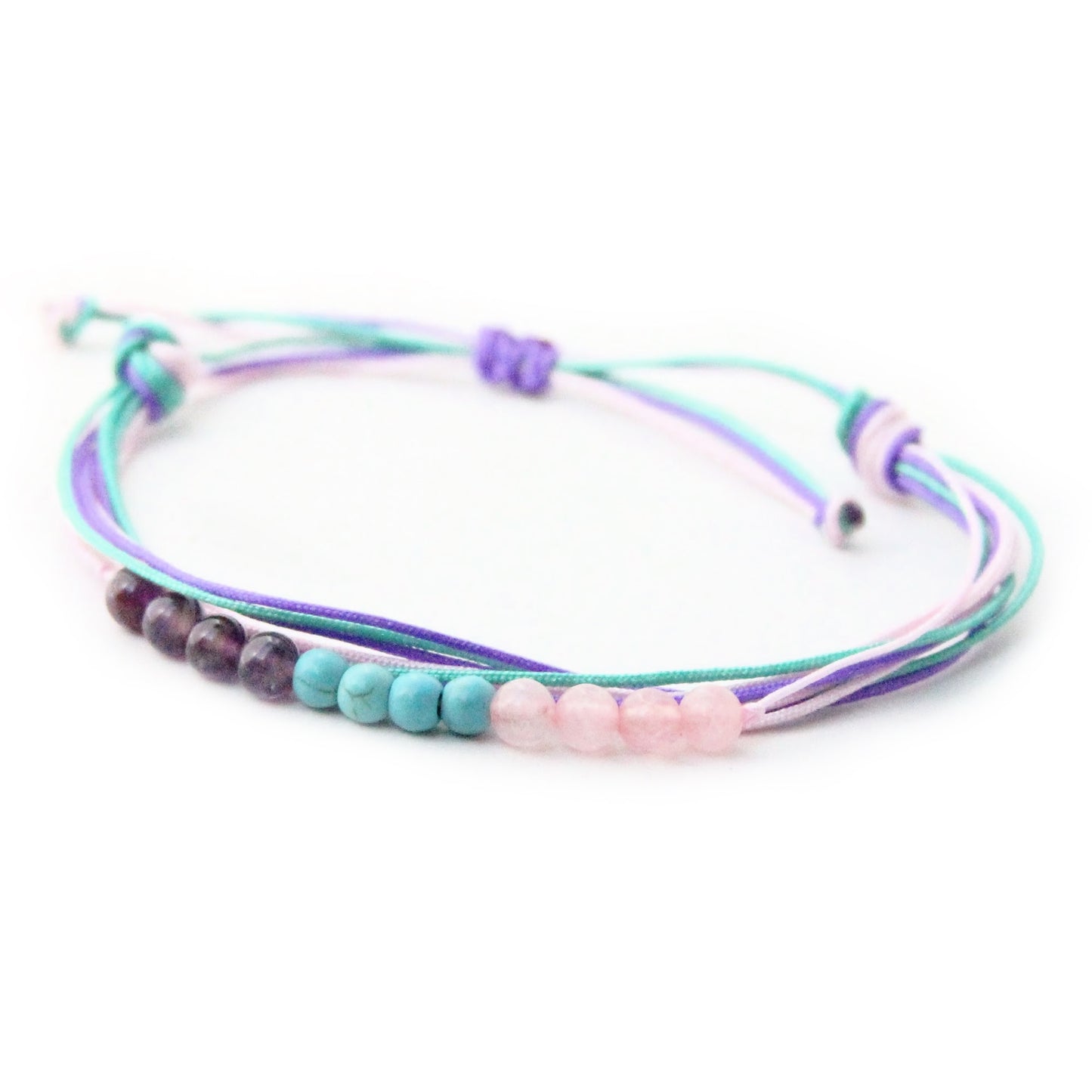 Thyroid Cancer Awareness Bracelet